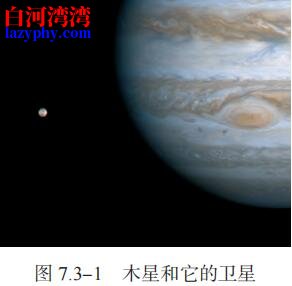 图 7.3-1 木星和它的卫星