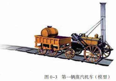  0-3 第一辆蒸汽机车（模型）