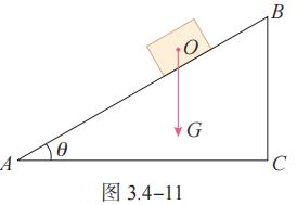图3.4-11，把一个物体放在倾角为θ 的斜面上