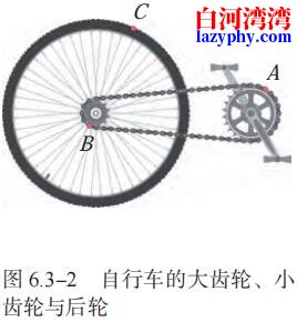 图 6.3-2 自行车的大齿轮、小 齿轮与后轮