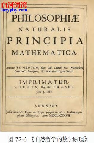 自然哲学的数学原理