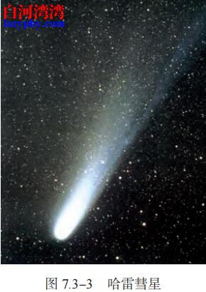 图 7.3-3 哈雷彗星