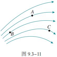 某一区域的电场线分布如图9.3-11所示