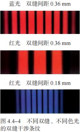 图 4.4-4 不同双缝、不同色光 的双缝干涉条纹