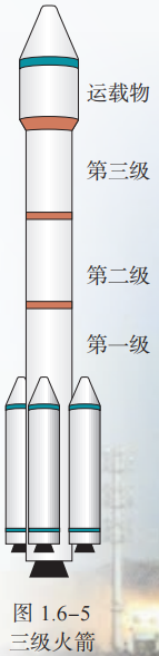 图 1.6-5  三级火箭