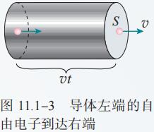 图 11.1-3 导体左端的自 由电子到达右端
