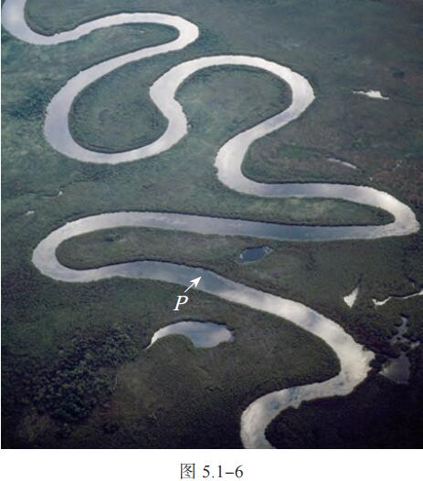 河水沿着弯弯曲曲的河床做曲线运动